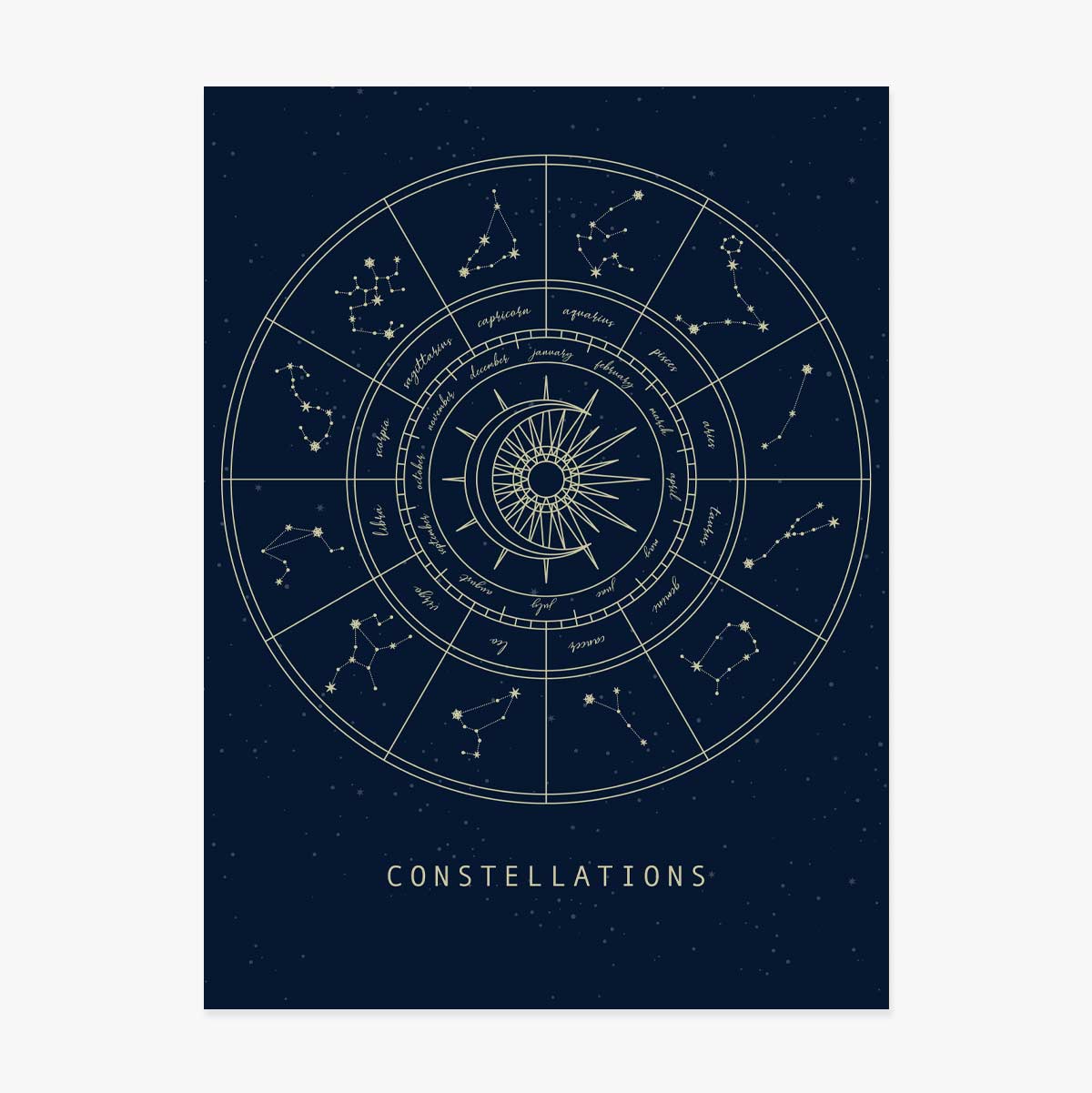 Affiche « Constellations »
